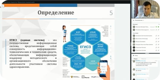 Слайд с графиком
