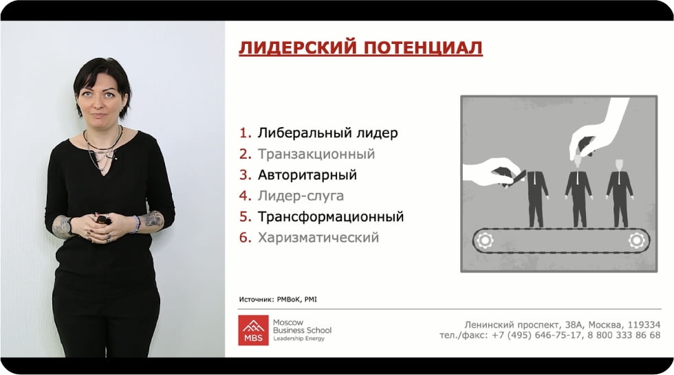 слайд про лидерский потенциал